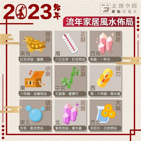 東南方位風水2023|2023風水佈局！9大方位擺設旺桃花、催財運、家宅安。